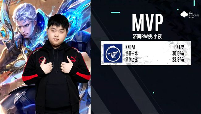 对于勇士管 对于勇士管