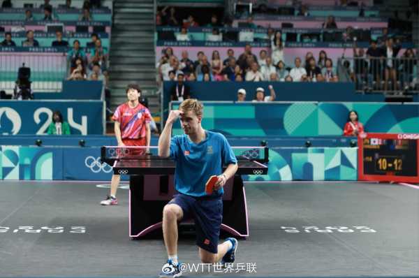 的竞技状态 的竞技状态