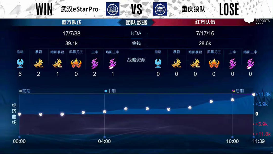 持球时用节 持球时用节